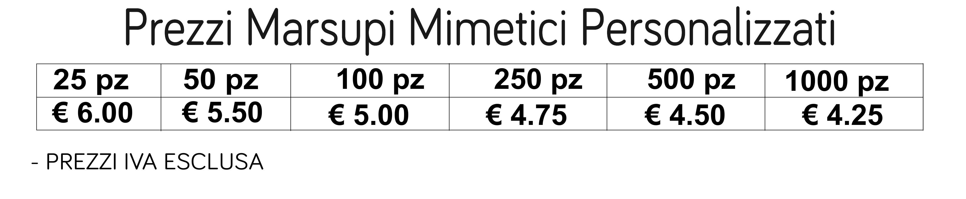 prezzi marsupi mimetici personalizzati prezzi marsupi mimetici personalizzati