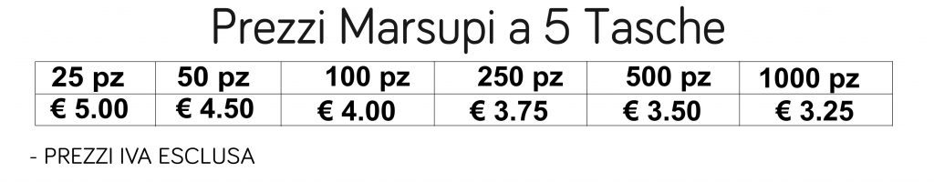 prezzi marsupi a 5 tasche prezzi marsupi a 5 tasche