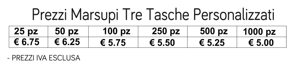 prezzi marsupi a 3 tasche personalizzati prezzi marsupi a 3 tasche personalizzati