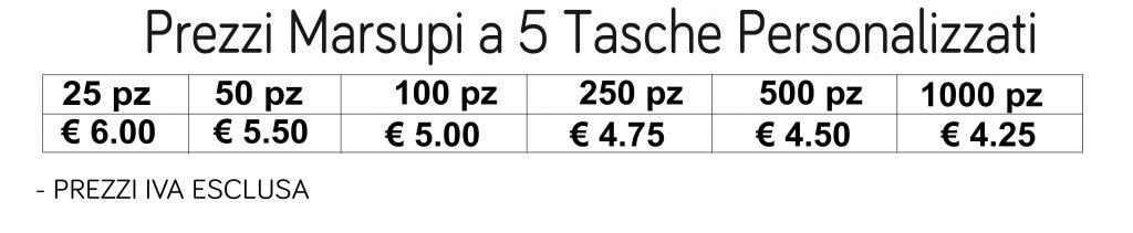prezzi marsupi a 5 tasche personalizzati prezzi marsupi a 5 tasche personalizzati