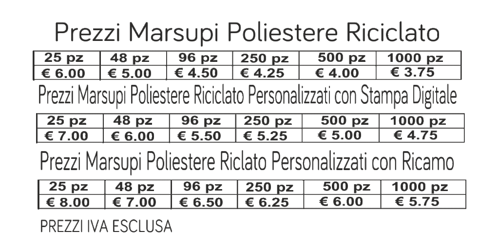 prezzi marsupi in poliestere riciclato prezzi marsupi in poliestere riciclato